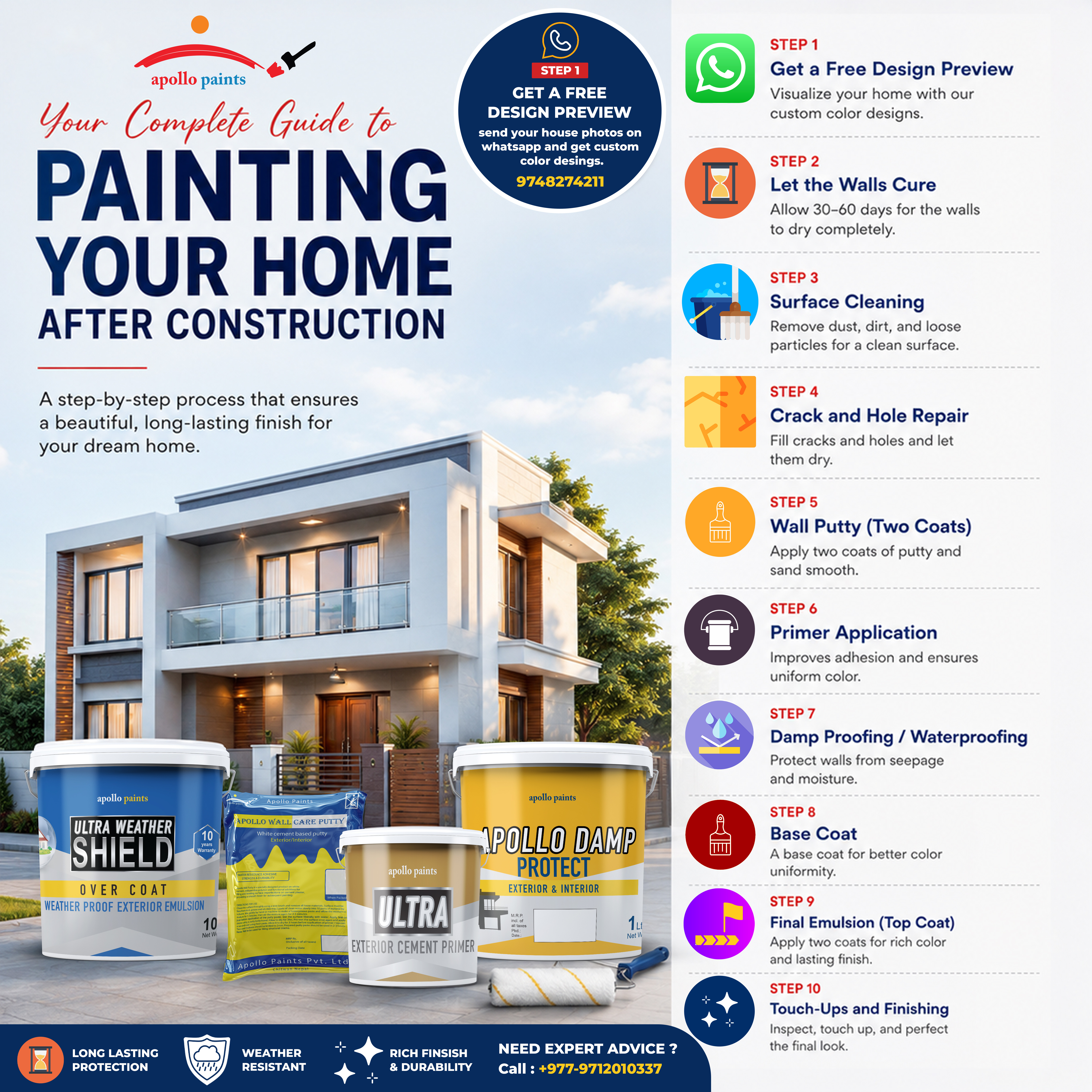 House Painting After Construction: Complete Step-by-Step Guide by Apollo Paints